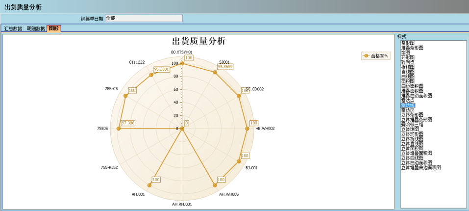 乐鱼官方平台(中国)官方网站
的核心价值