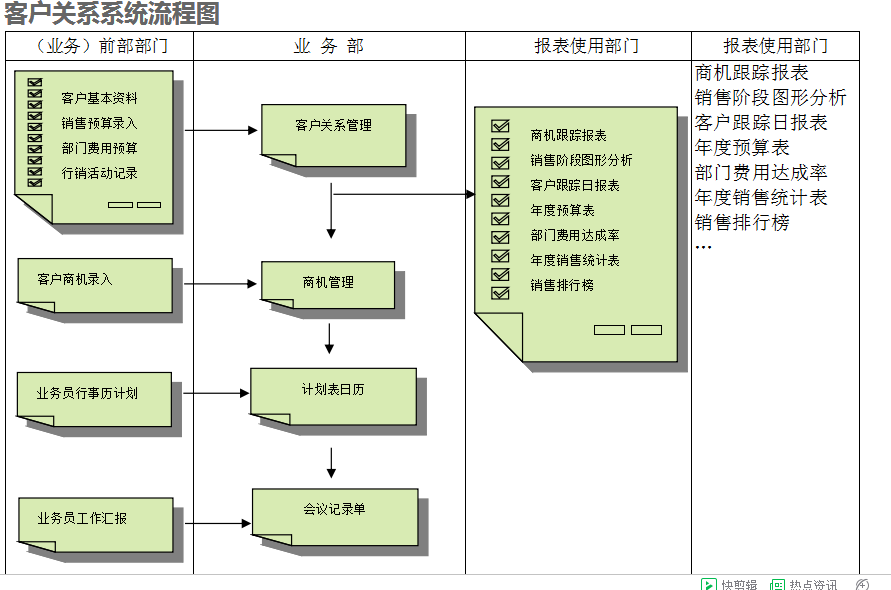 　乐鱼官方平台(中国)官方网站
的具体操作步骤是怎样的