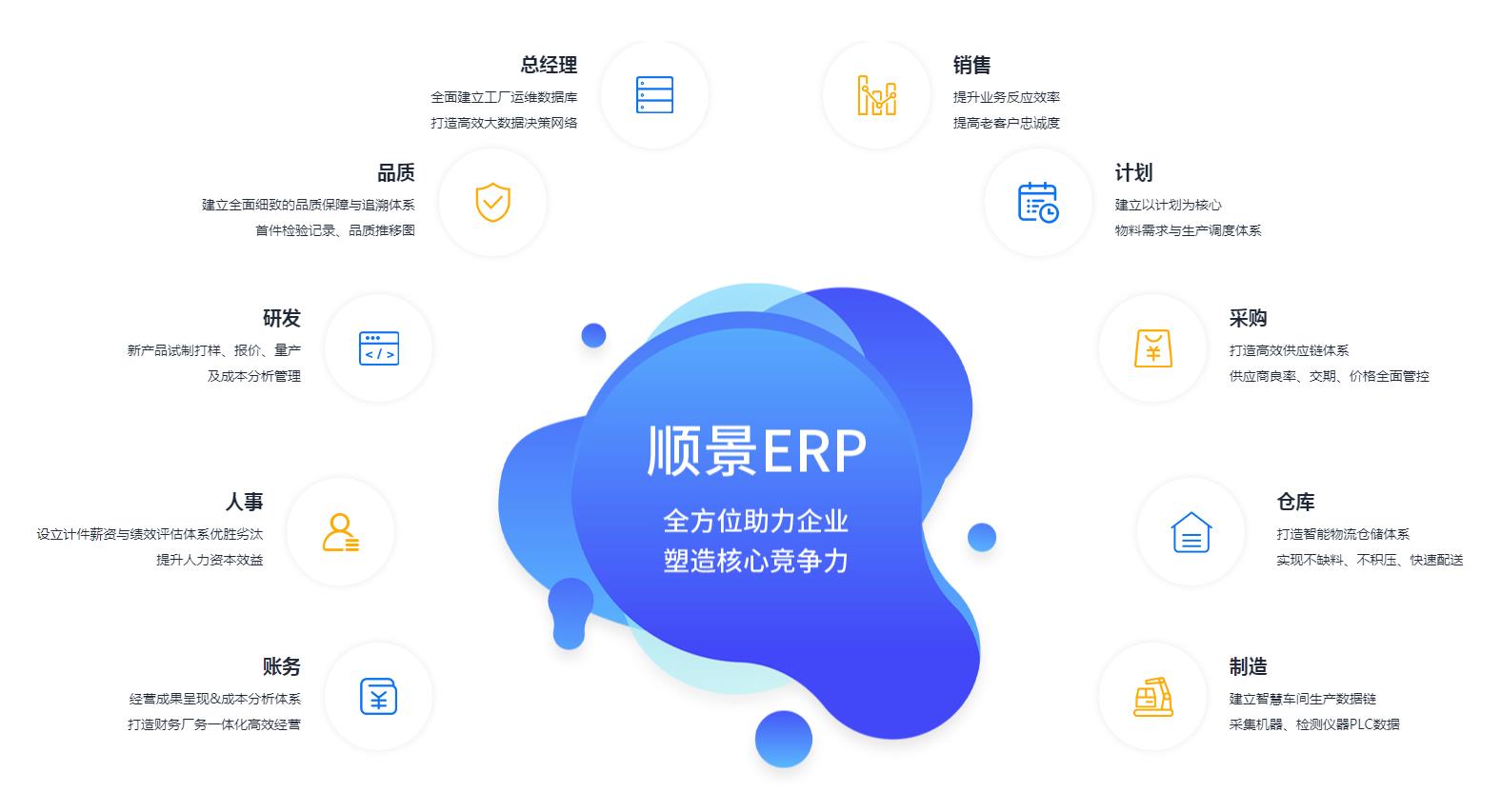 怎么让乐鱼官方平台(中国)官方网站
数据变得更安全?