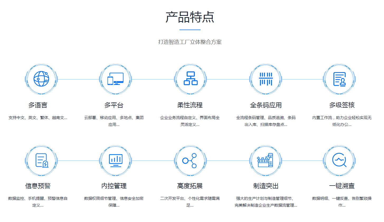  乐鱼官方平台(中国)官方网站
需要多少钱？