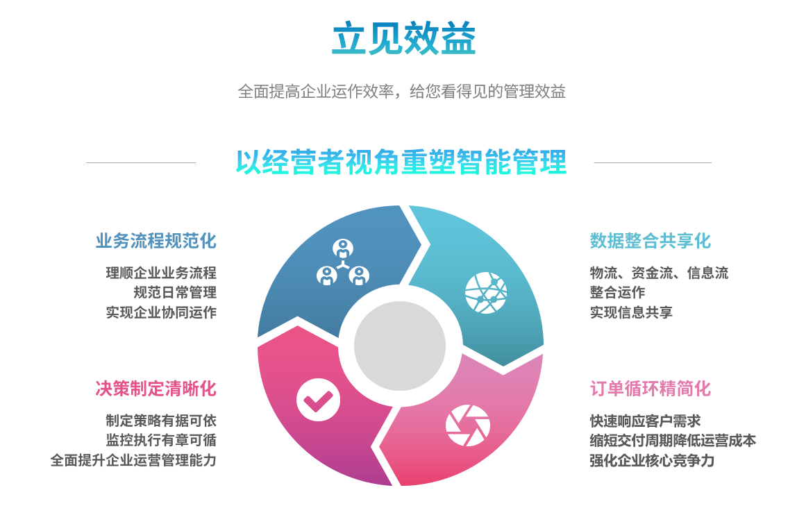 乐鱼官方平台(中国)官方网站

