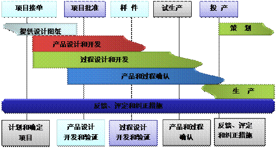 什么是乐鱼官方平台(中国)官方网站
的核心?