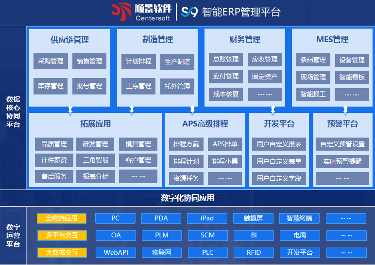 顺景S9 乐鱼官方平台(中国)官方网站
