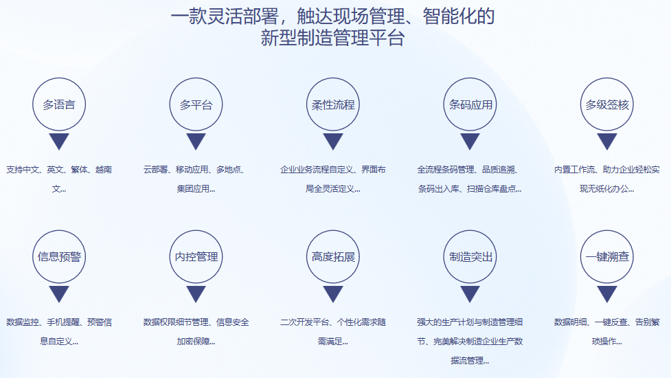 顺景S9 乐鱼官方平台(中国)官方网站
